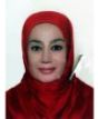 FATEMEH SHOOL